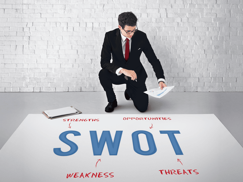 نظام التحليل الاستراتيجي